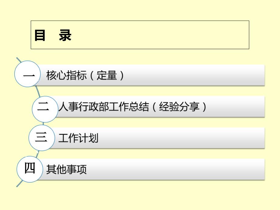 行政人事部周报_第2页