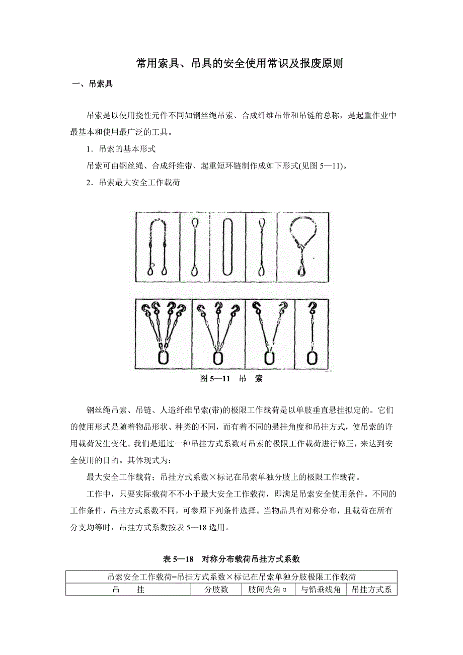 常用索具、吊具常识及报废标准_第1页