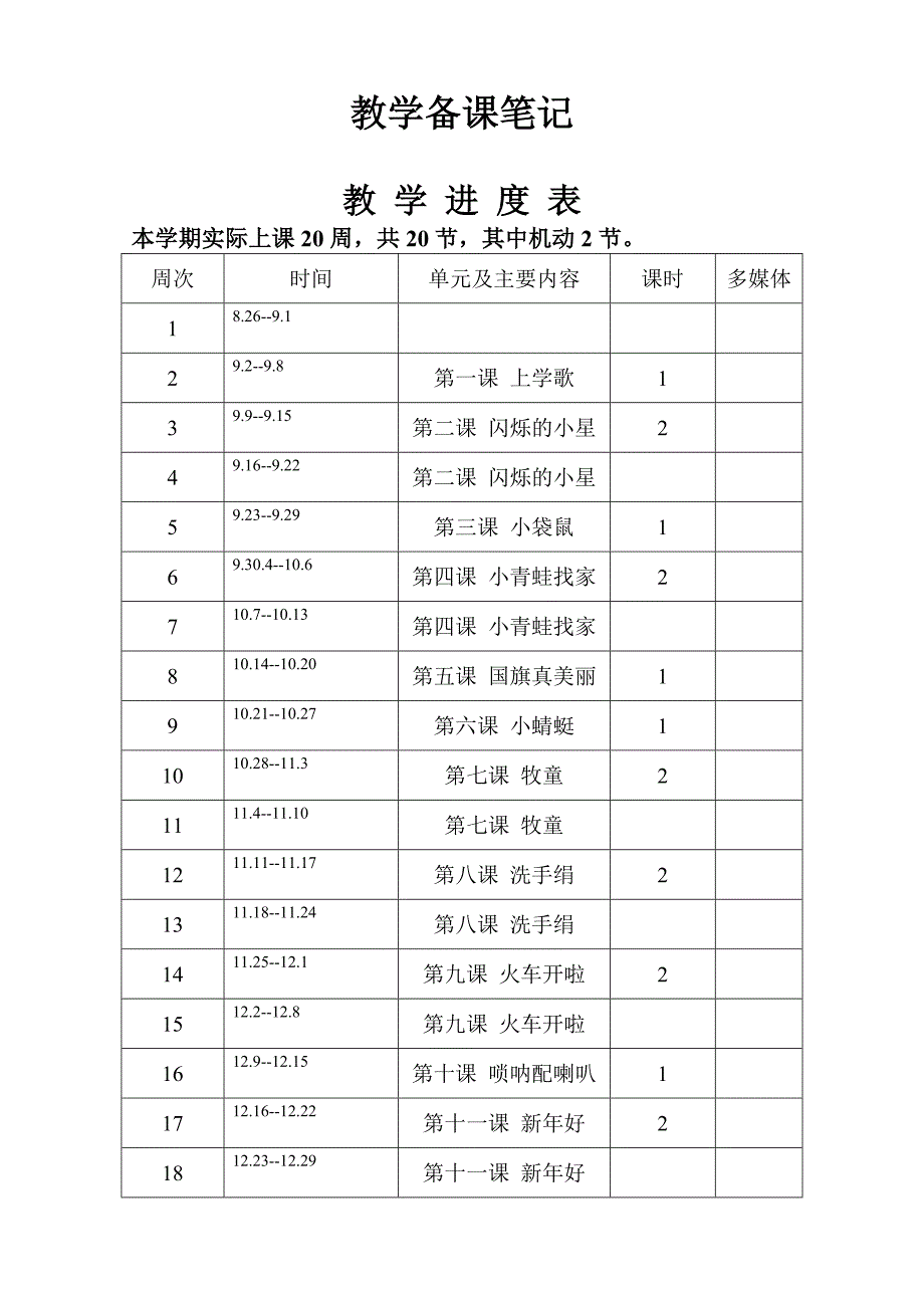 人教版小学一年级上册音乐教案_第1页