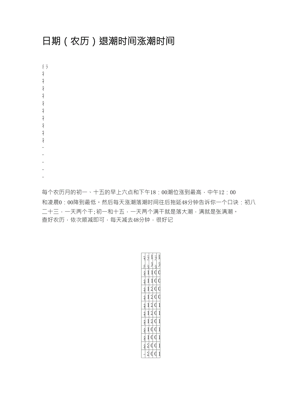 日期(农历)退潮时间涨潮时间_第1页