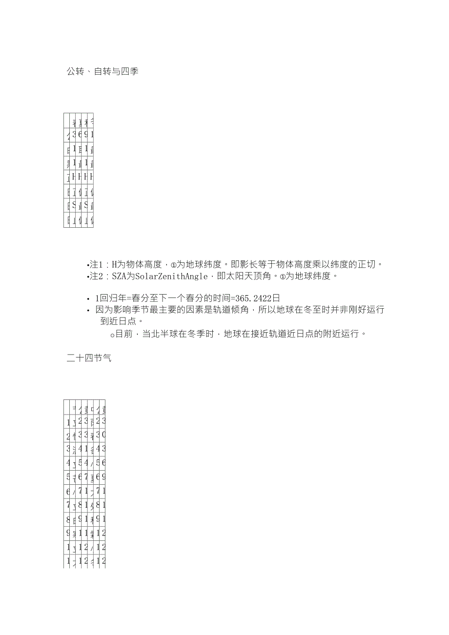 日期(农历)退潮时间涨潮时间_第3页