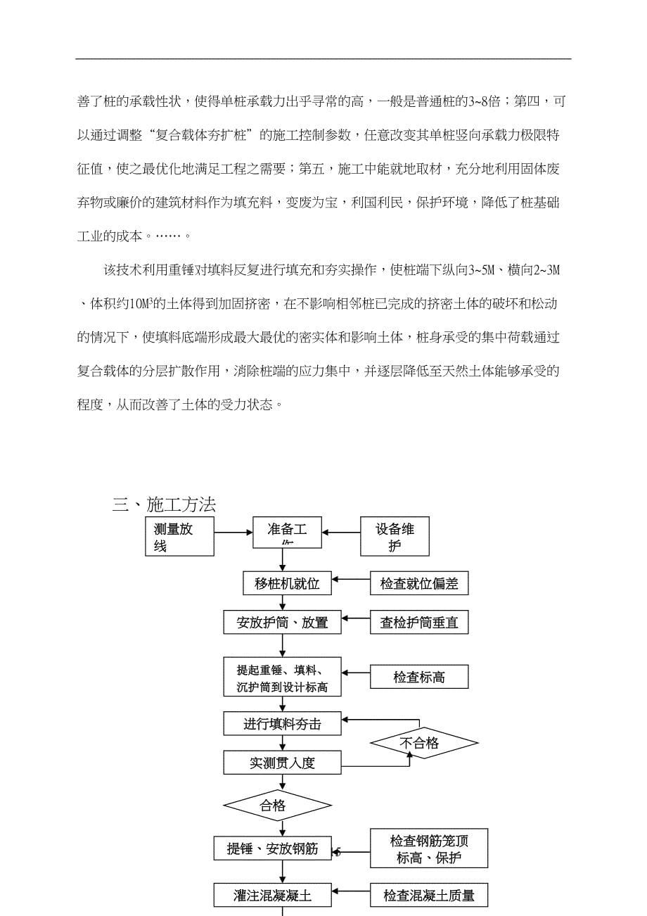 复合载体夯扩桩工程施工设计方案范本(DOC 15页)_第5页