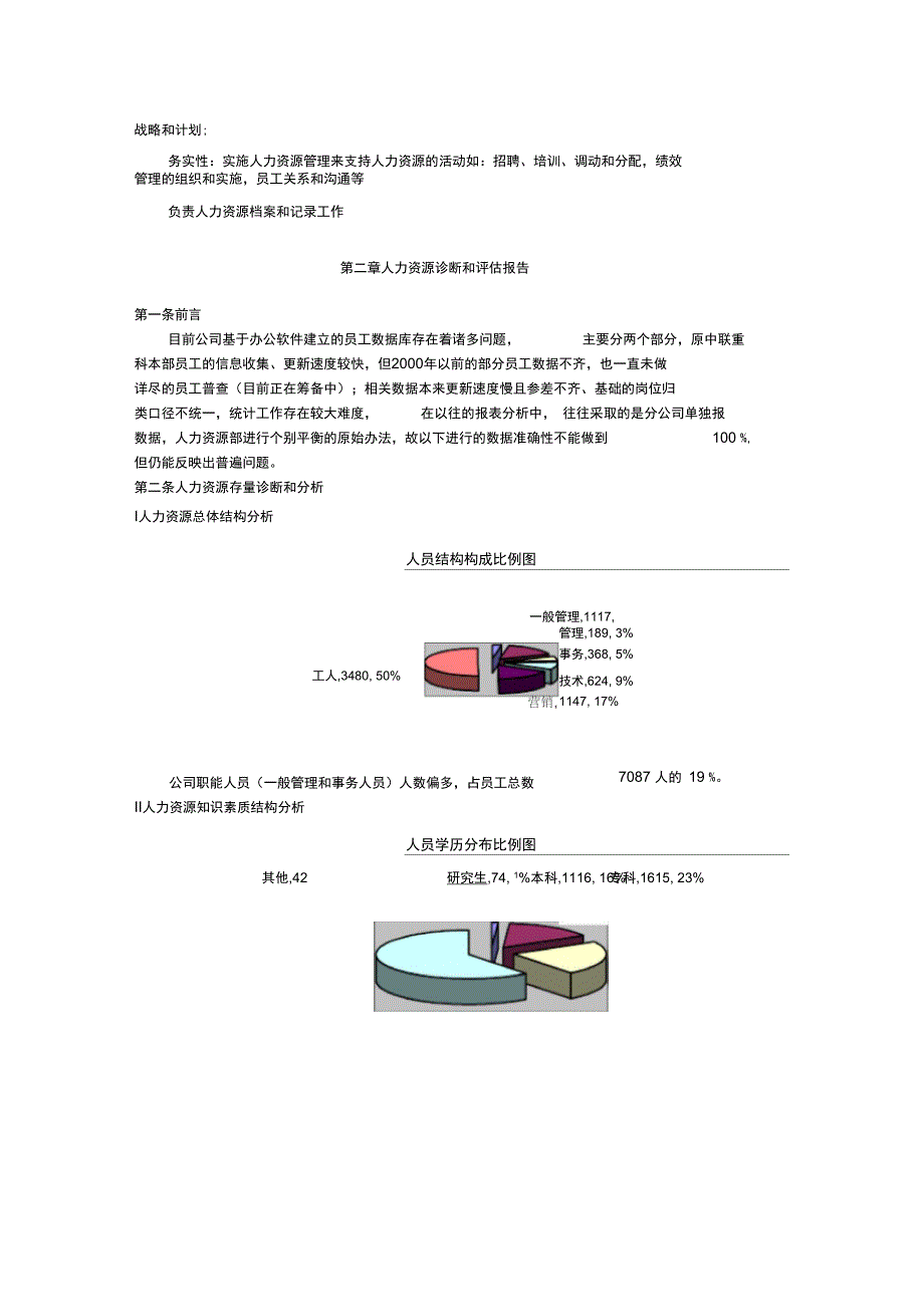 人力资源提升方案_第2页