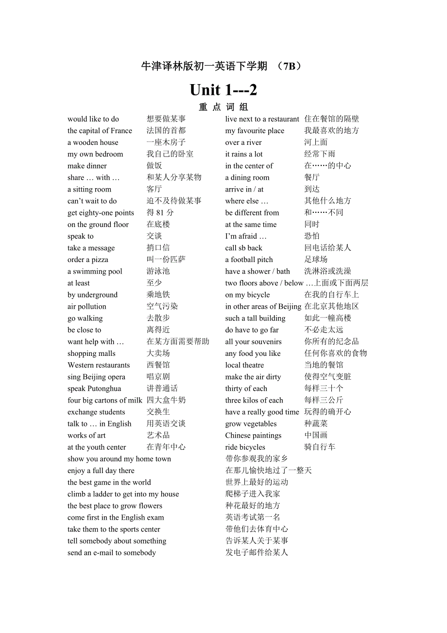 牛津译林版七年级英语知识点归纳7BUnits12_第1页