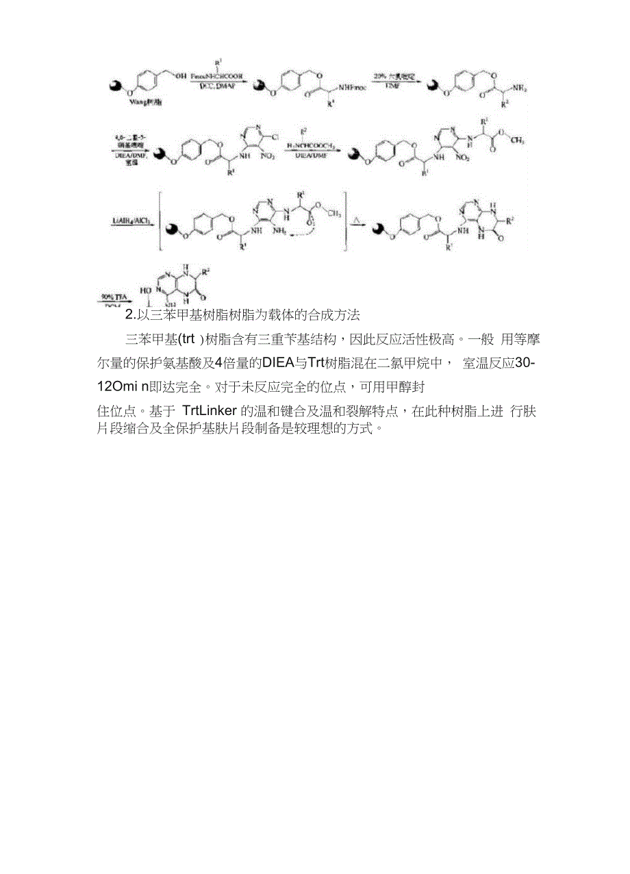 多肽固相合成的基本原理及流程_第4页