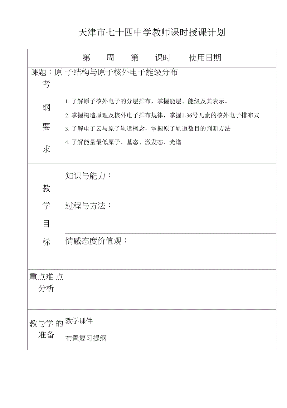 原子结构与原子核外电子能级分布_第1页