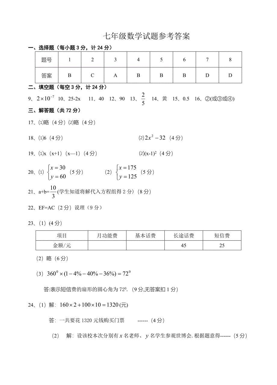 七年级下册数学期末考试卷及答案_第5页