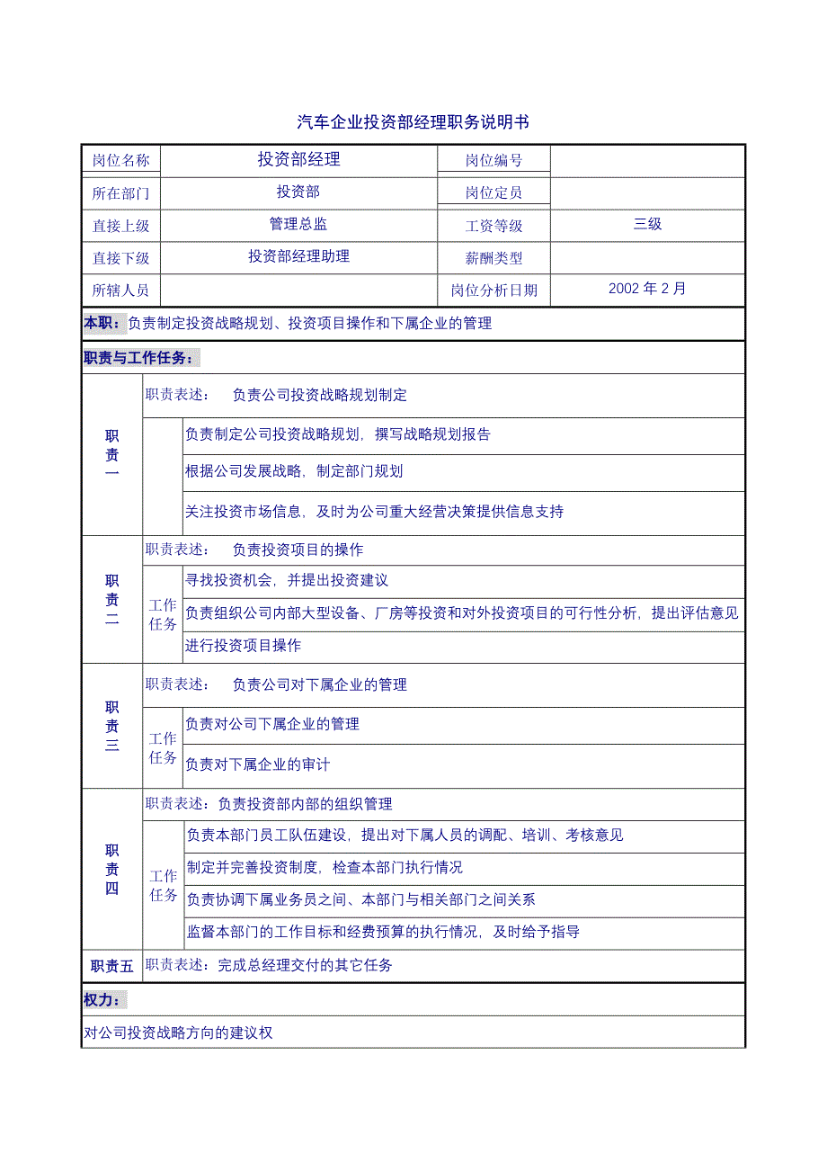 汽车企业投资部经理职务说明书_第1页