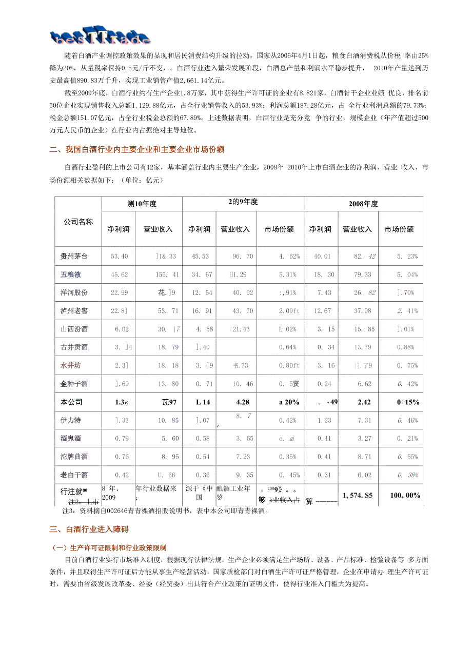 酒类-白酒 ：我国白酒行业发展概况(摘录)_第2页