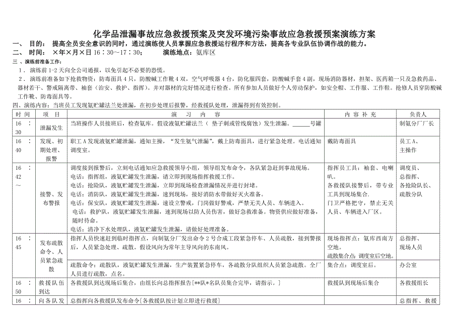 化学品泄漏事故应急救援预案及突发环境污染事故应急救援预案演练方案_第1页