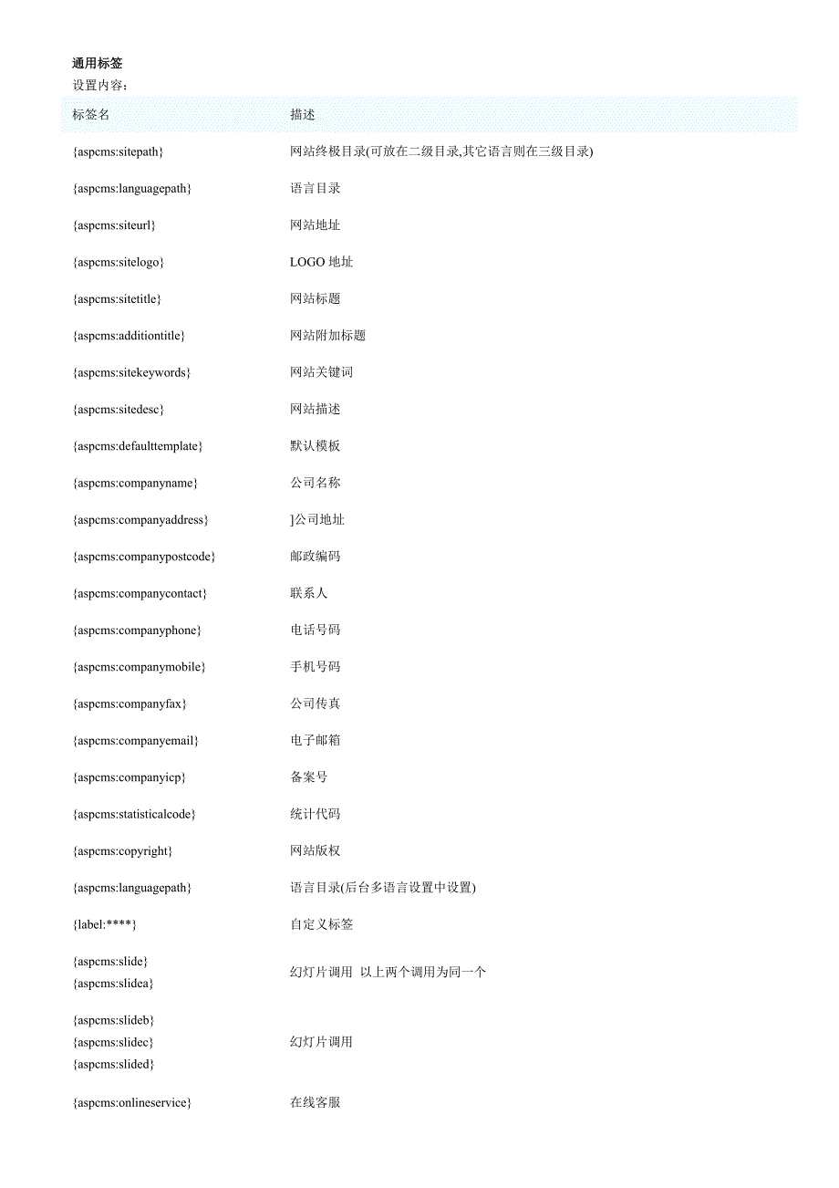 cms 标签大全.doc_第1页