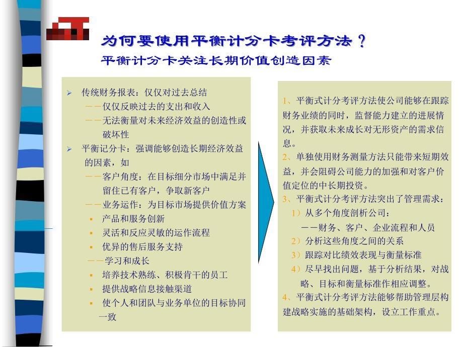 博意门-运用平衡计分卡-成功执行企业战略.ppt_第5页