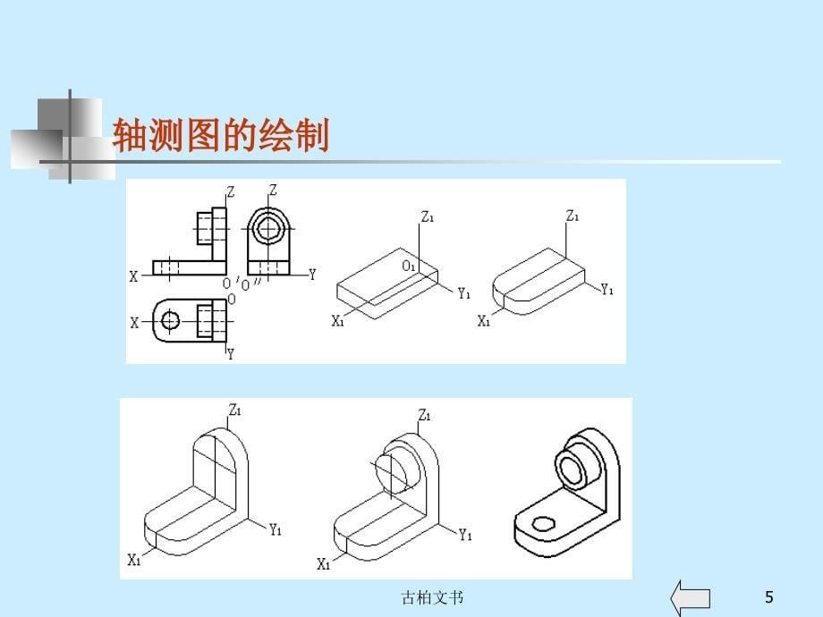 机械制图课件装配图高等教学_第5页