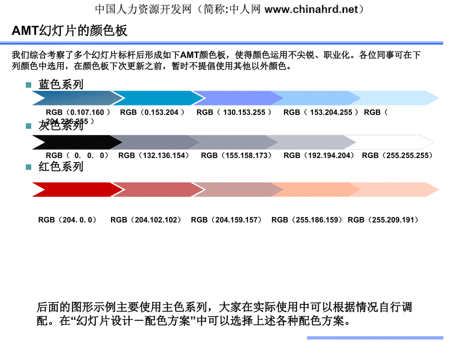 幻灯片图形库_第3页