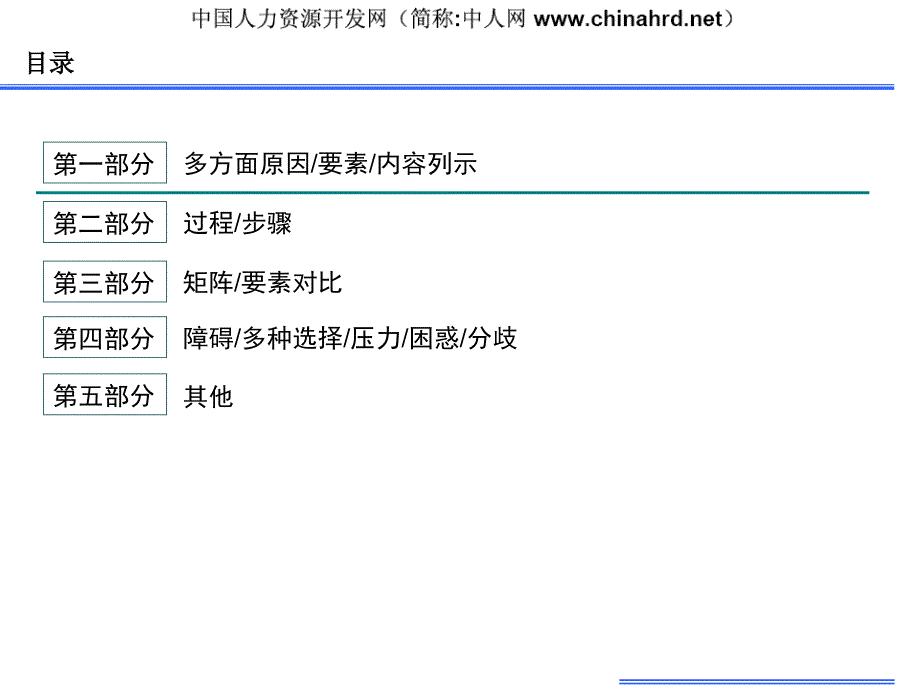 幻灯片图形库_第4页