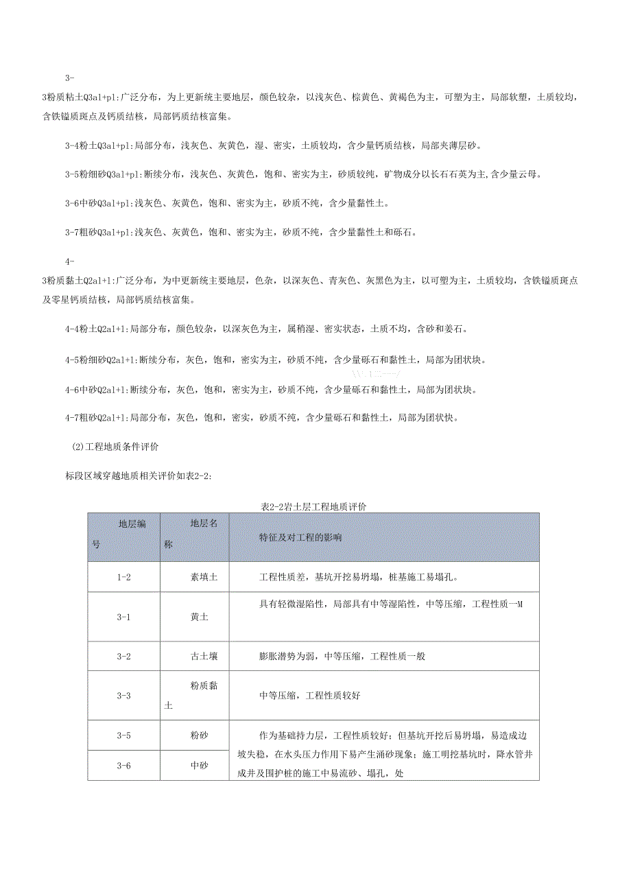 化学泥浆护壁总结最终版_第2页