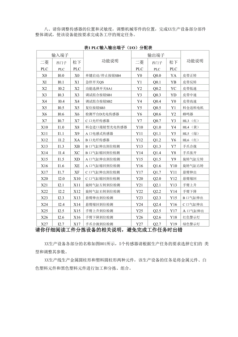 机电一体化设备组装与调试竞赛项目操作试题二教师组_第2页