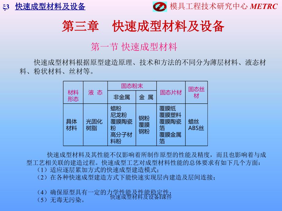 快速成型材料及设备I课件_第1页