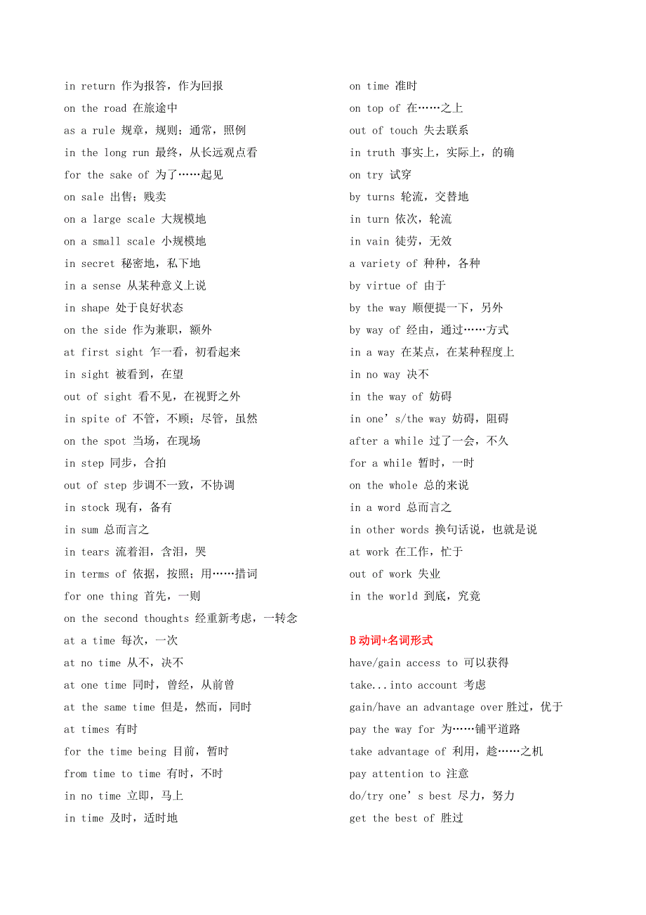 2012考研英语常考词语固定搭配_第3页