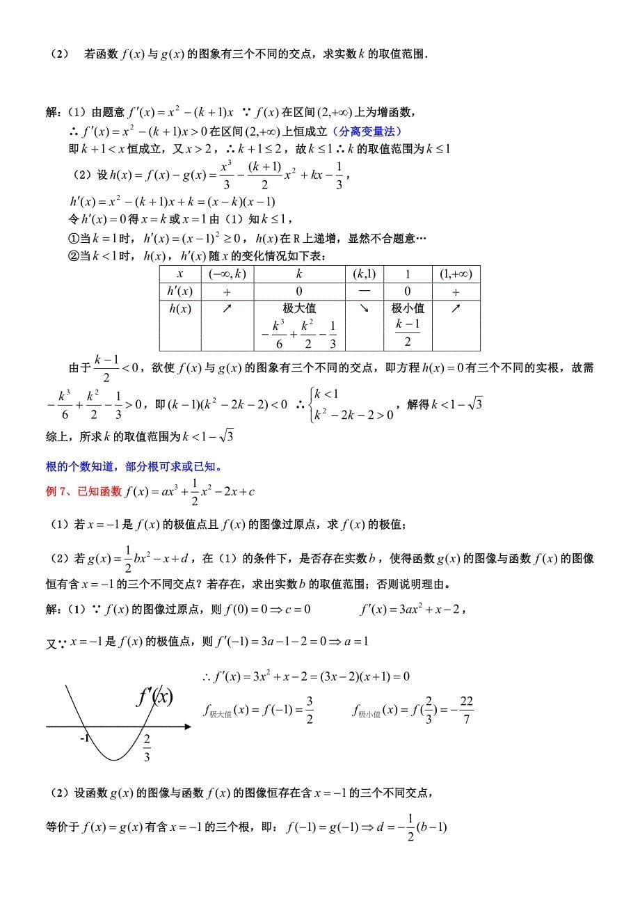 高考数学导数题型归纳_第5页