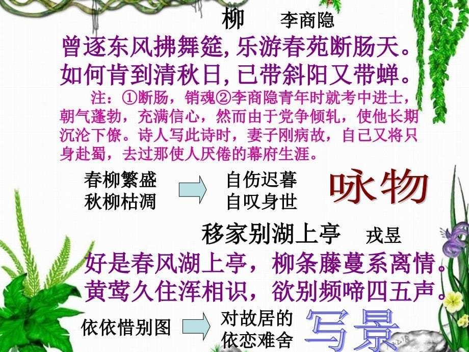 咏物类诗歌鉴赏方法_第5页