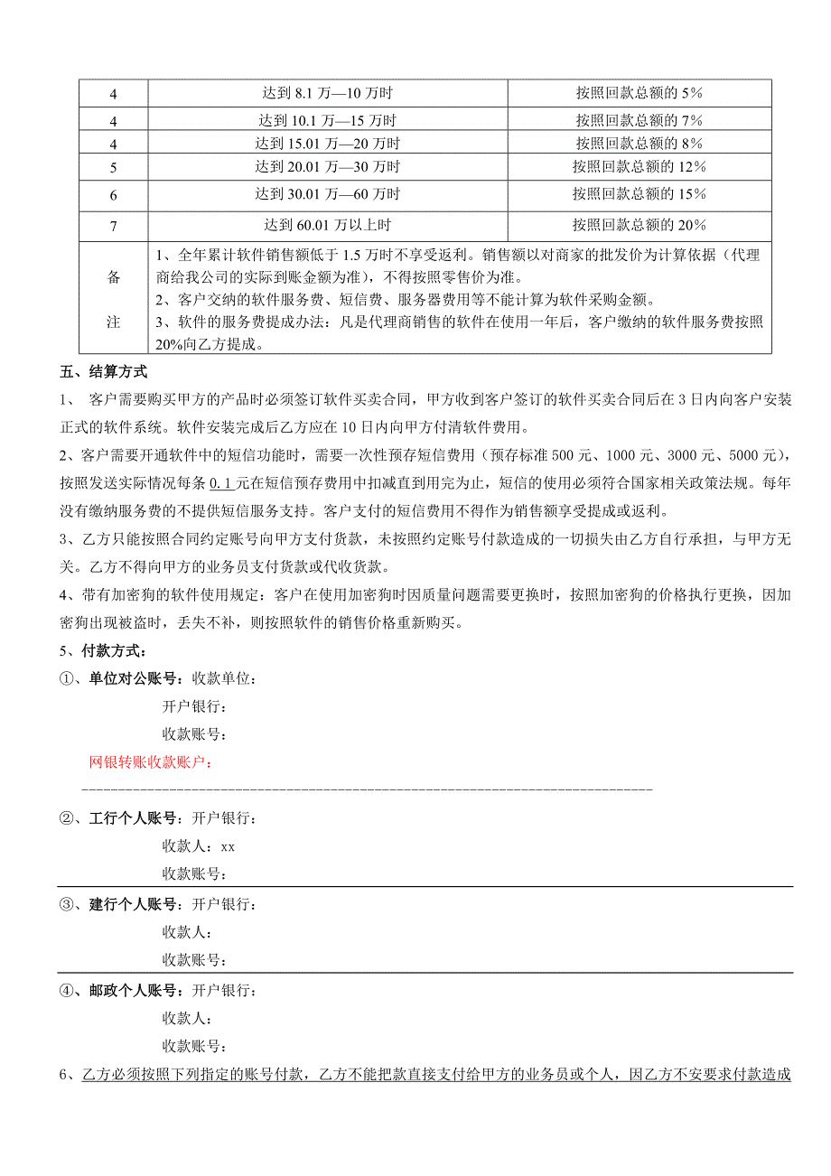 软件代理销售合同模版_第3页