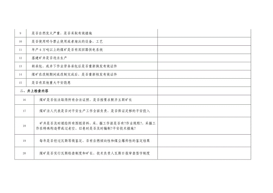 煤矿安全检查表_第2页