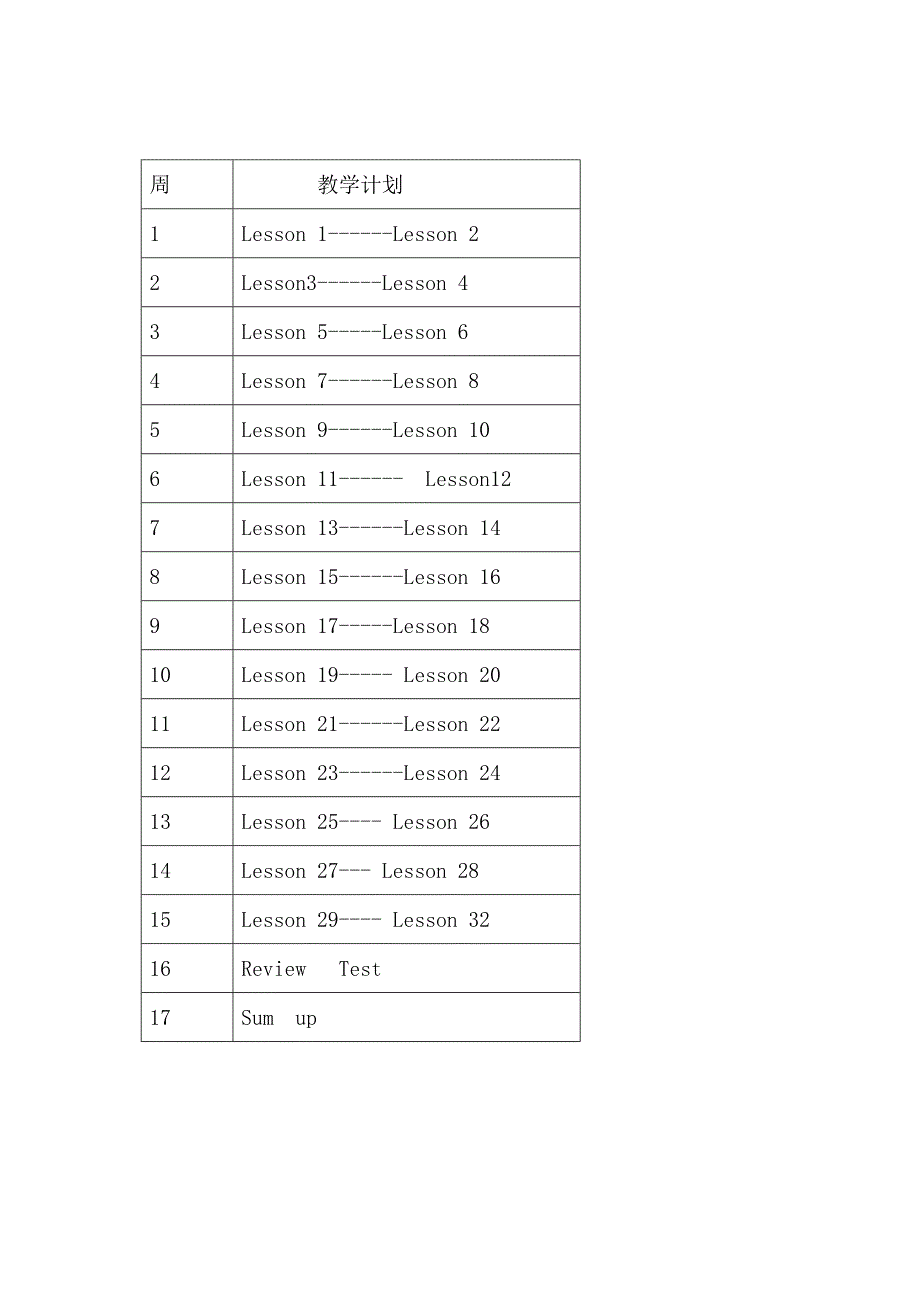 冀教版小学英语六年级下册教学计划_第3页