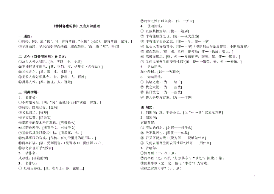 《种树郭橐驼传》知识点整理_第1页