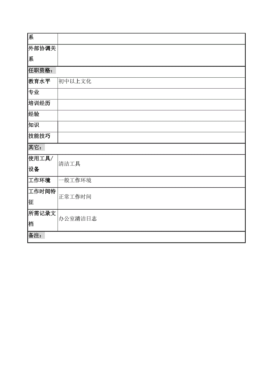 办公室保洁职务说明书_第2页