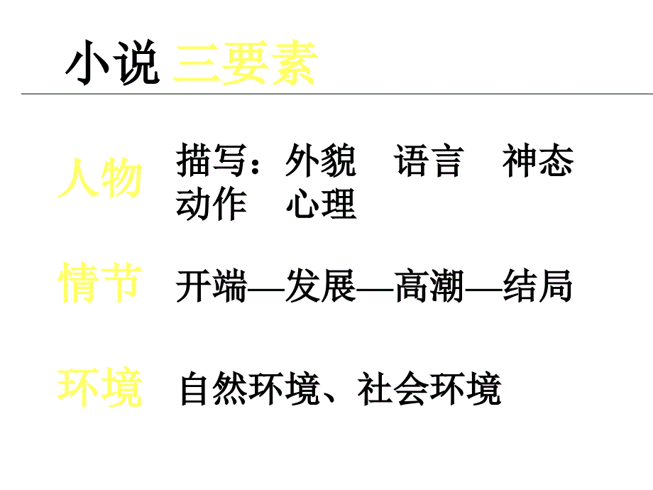 描写外貌语言神态动作心理ppt课件_第2页