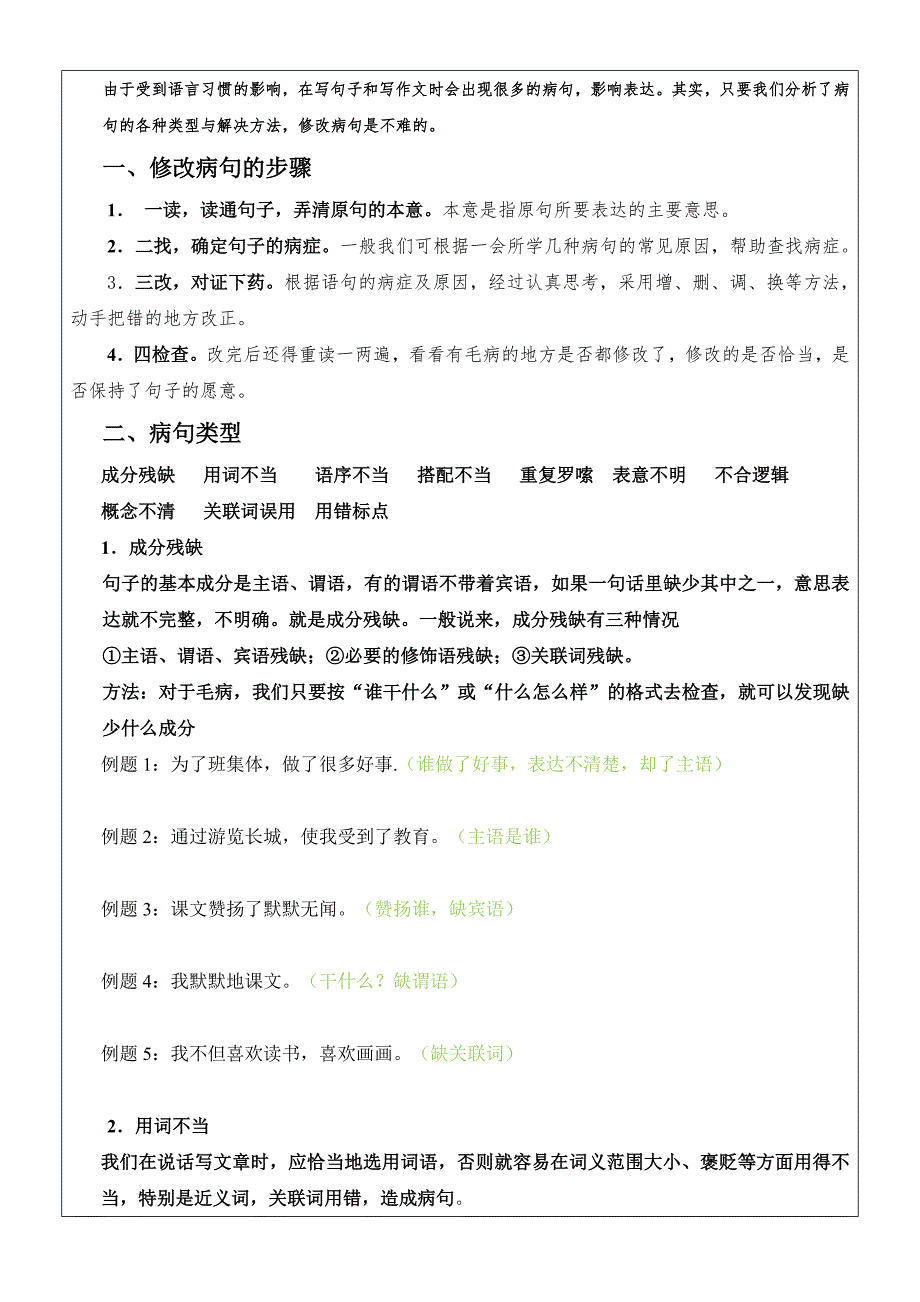 六年级-病句十大类型修改带答案_第2页