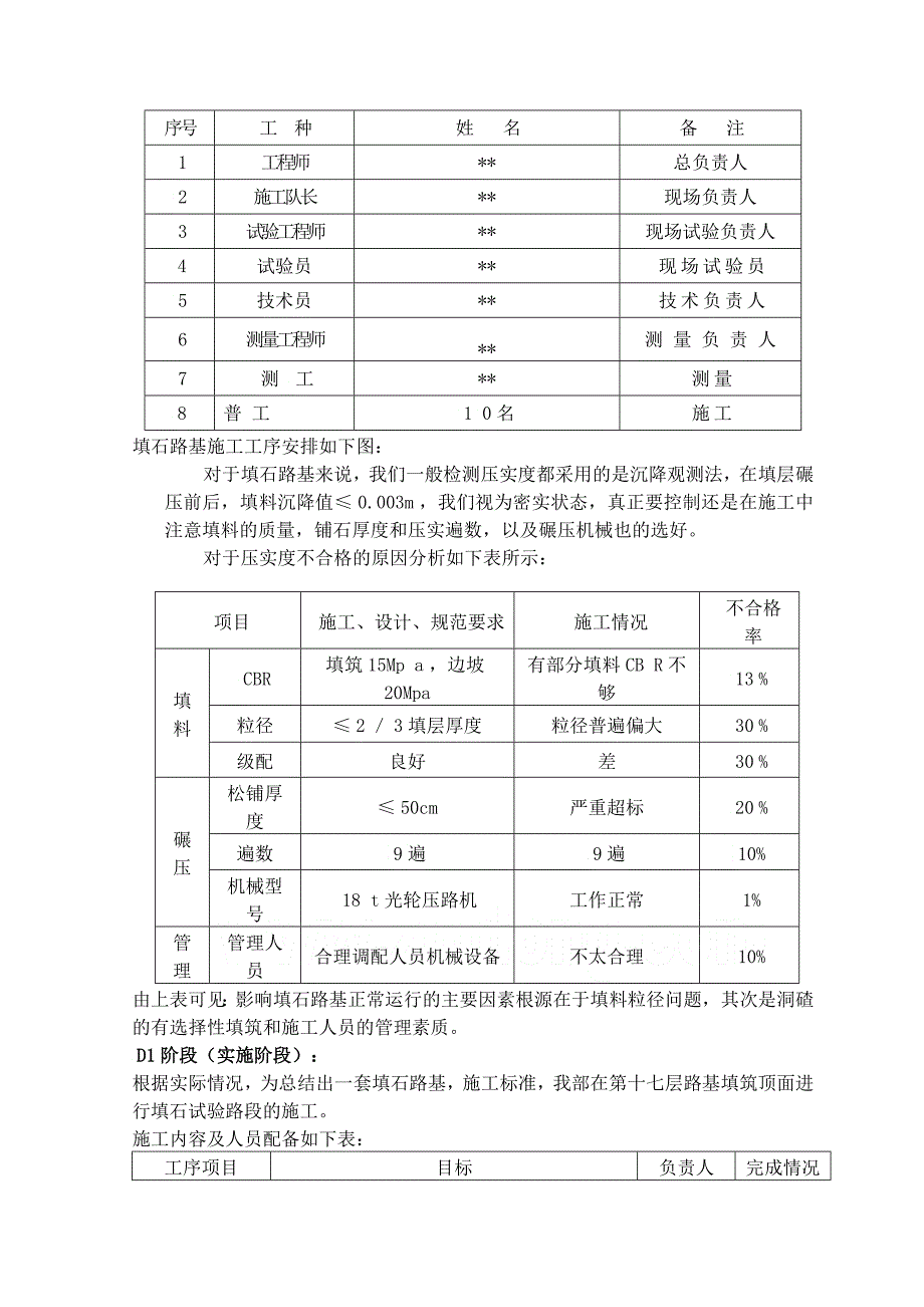 qc填石路堤施工质量控制_第3页