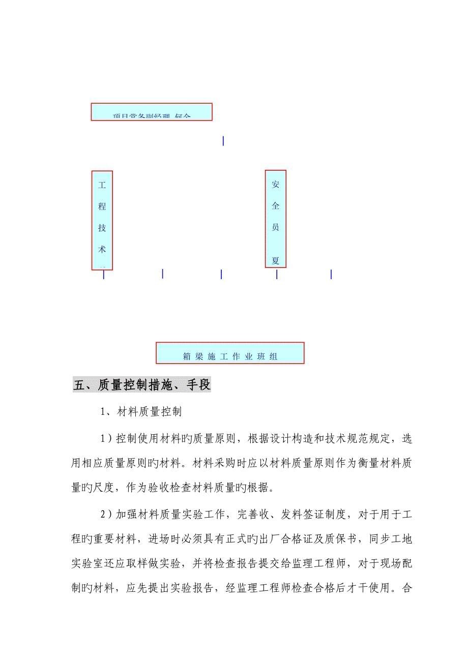 预制箱梁综合施工组织设计_第5页