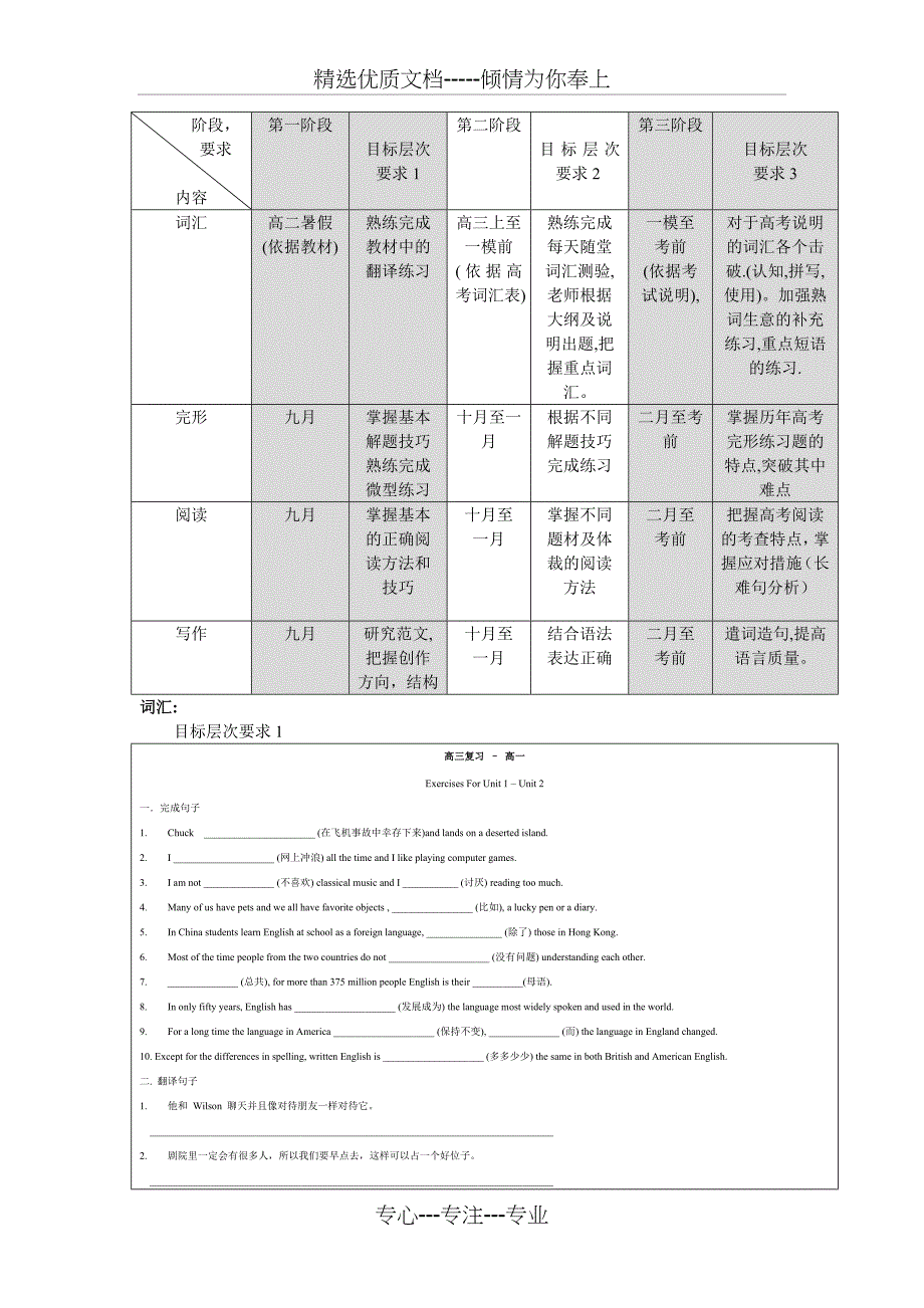 2009年高考英语回顾_第4页