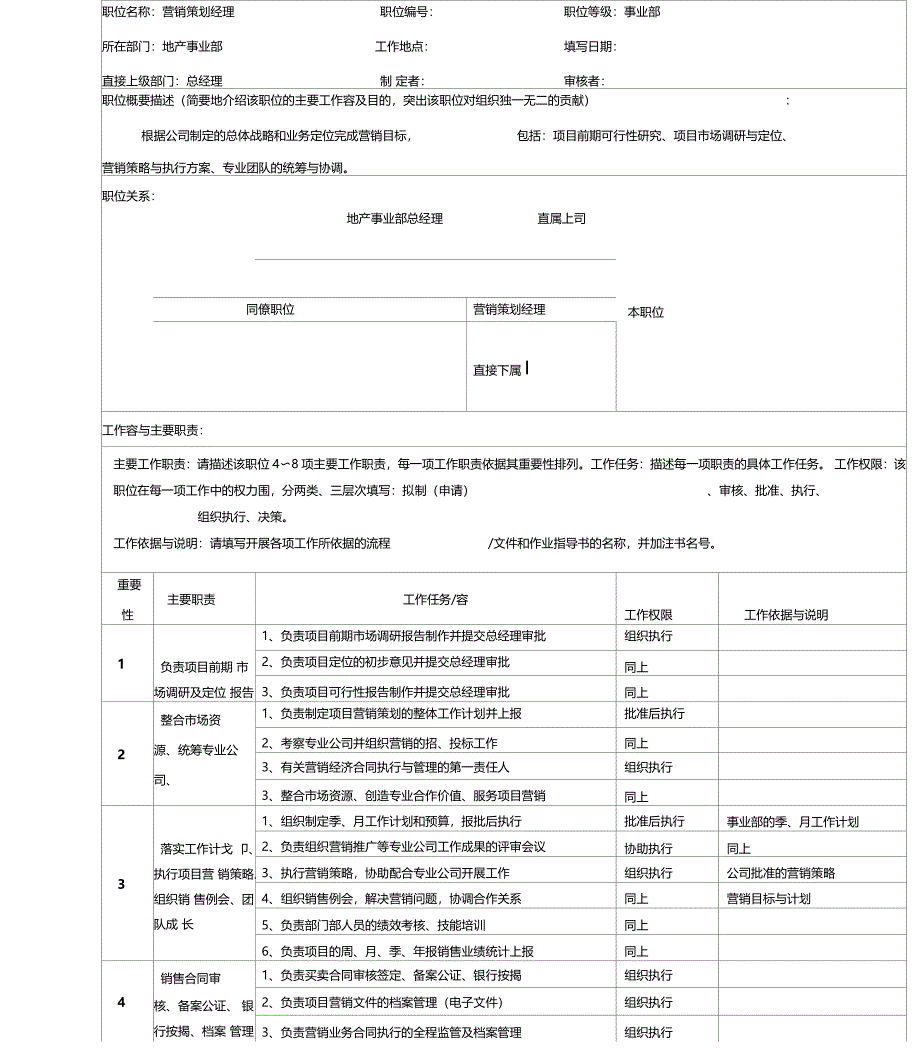 君合智联中孚泰职位说明书_第4页