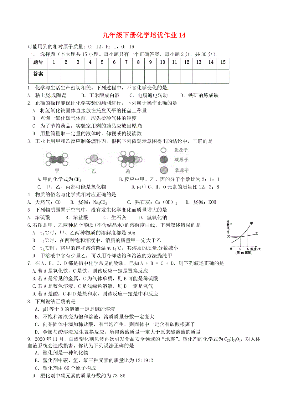 江苏省盐城市大丰市万盈第二中学九年级化学下学期培优作业14无答案新人教版_第1页