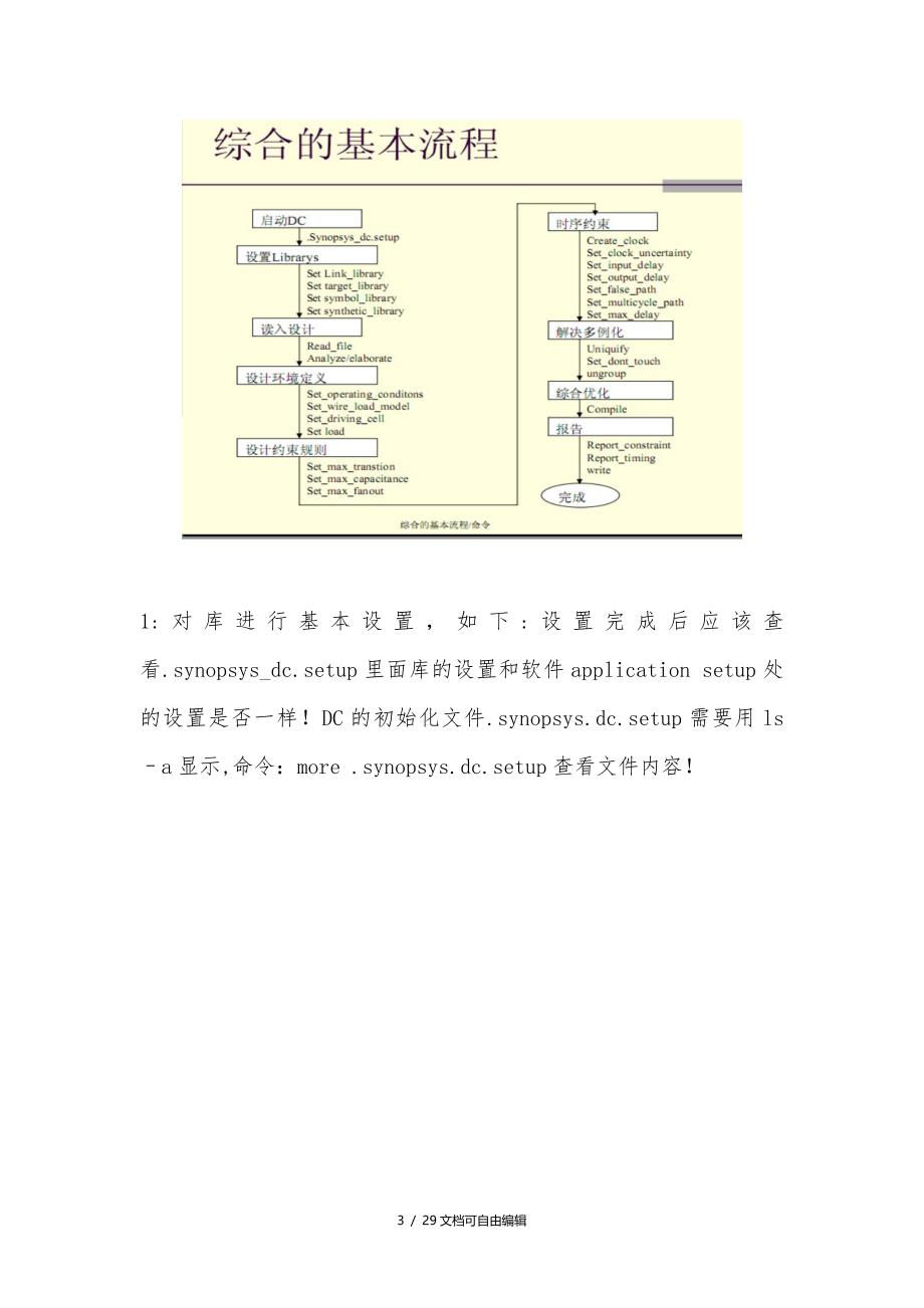 DC综合操作流程-设置流程_第3页