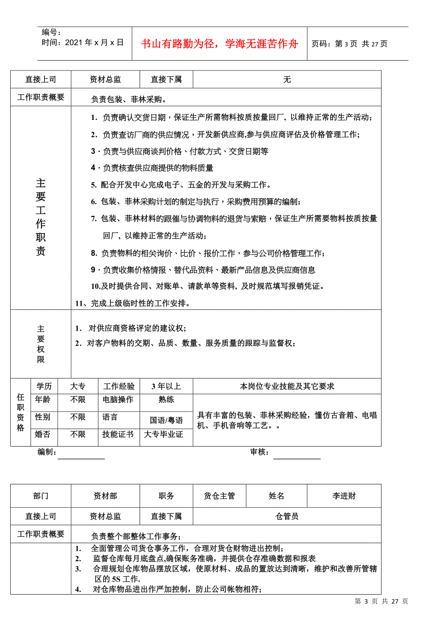 某公司工作岗位职责及说明_第3页