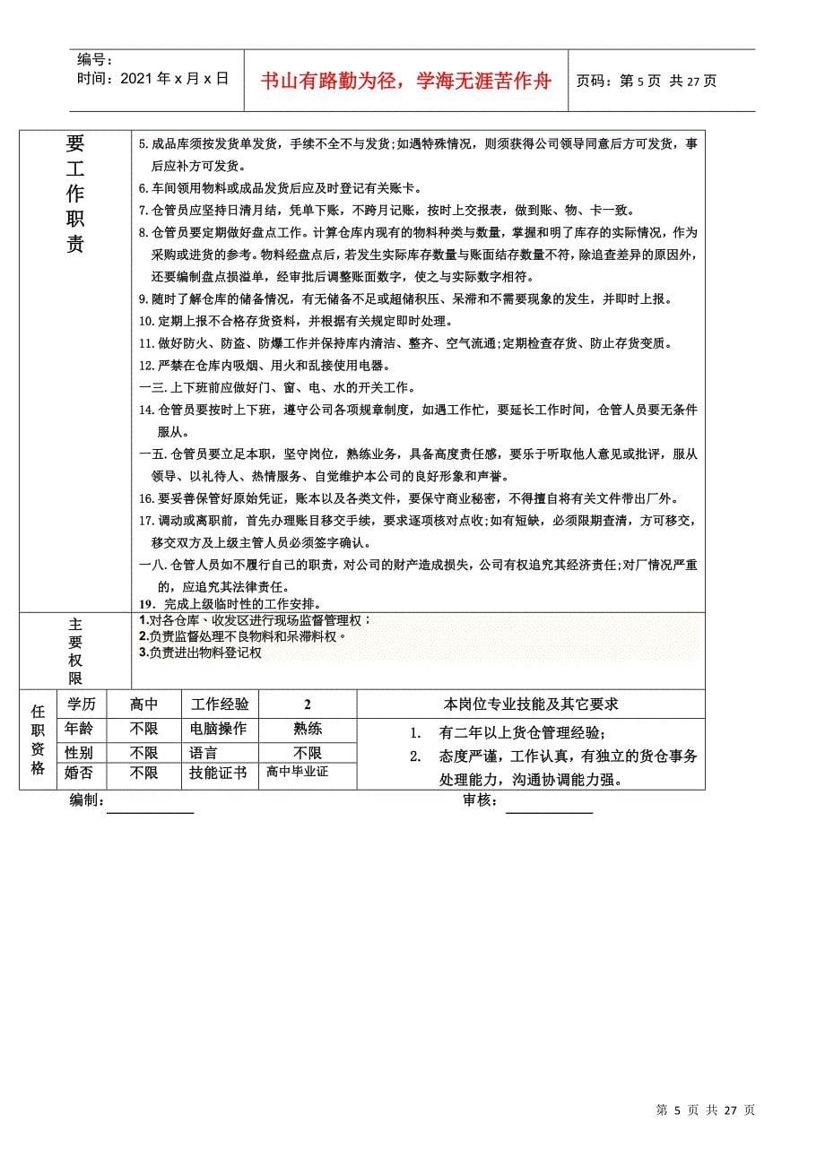 某公司工作岗位职责及说明_第5页