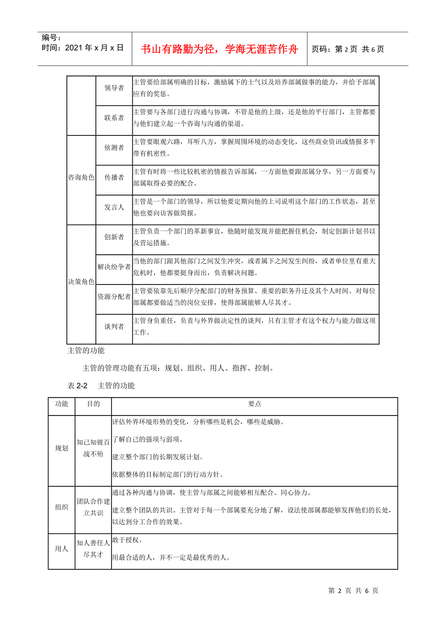 主管的角色与功能、技能与涵养_第2页