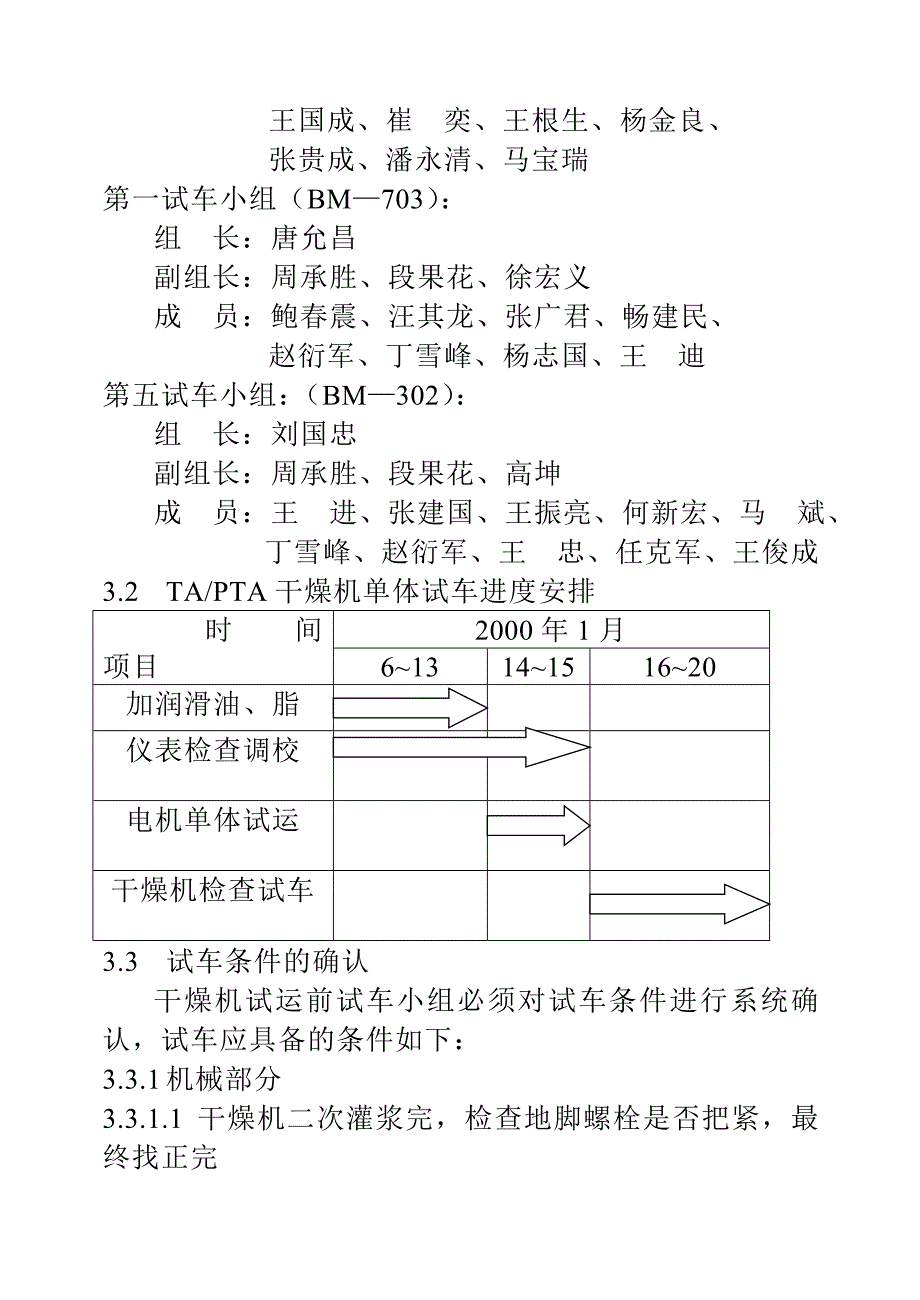 干燥机试运转方案.doc_第4页