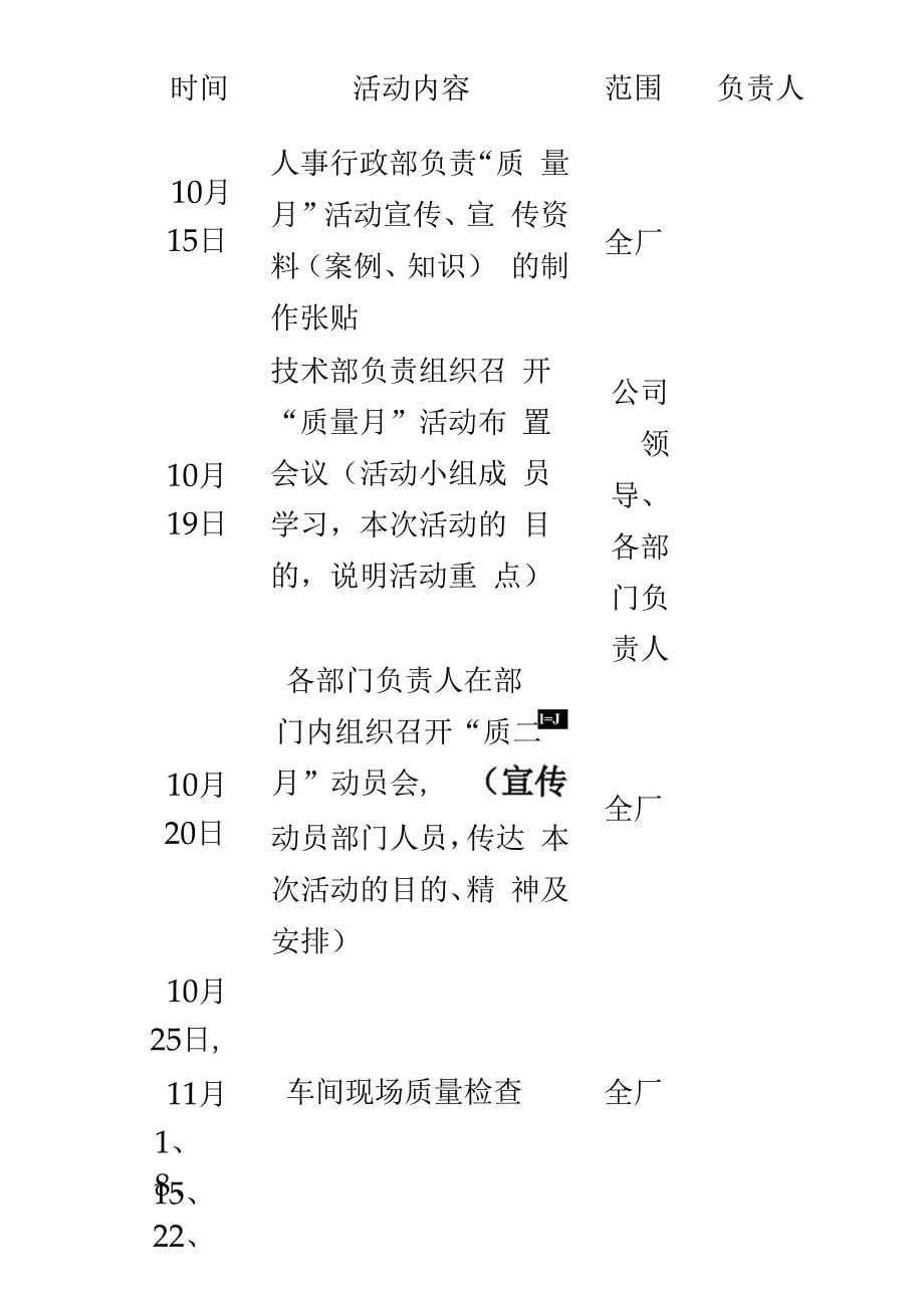 质量月活动策划方案_第5页