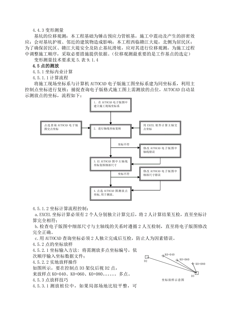 测量施工工法0000.doc_第4页