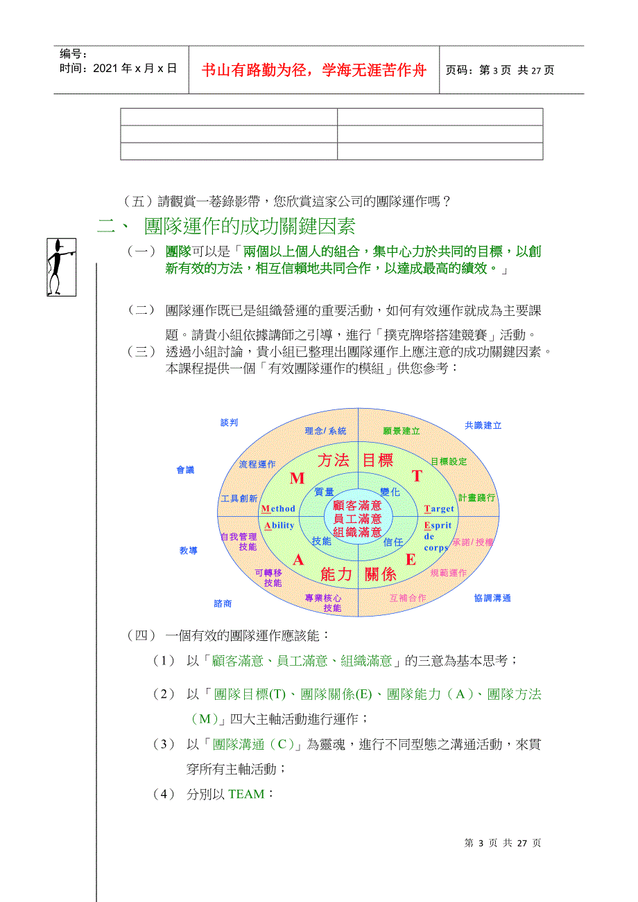 台湾高效团队建设讲义_第3页
