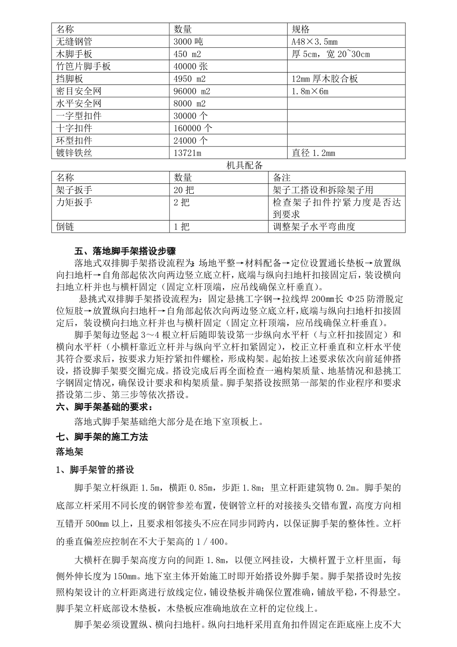 安徽某高层商业综合体脚手架专项施工方案(附示意图、含计算书)_第4页