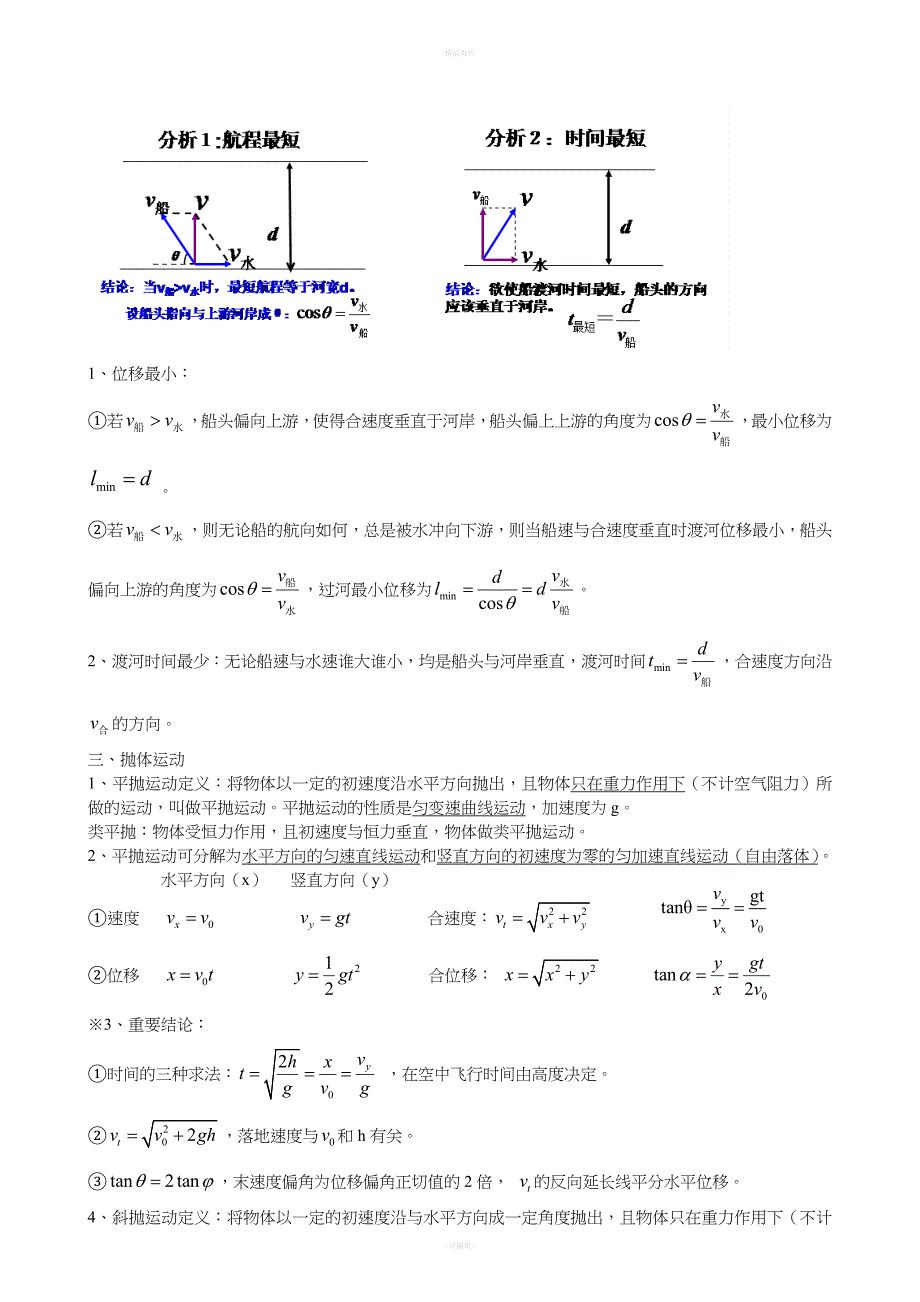 高一物理曲线运动知识点总结86696.doc_第2页