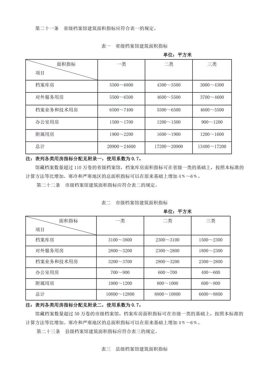 档案馆建设标准_第3页