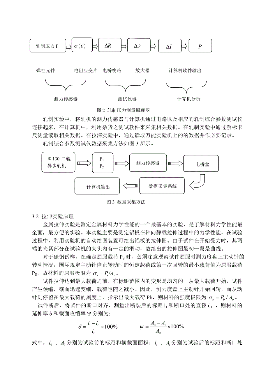 材料成型及控制工程专业综合实验报告_第3页