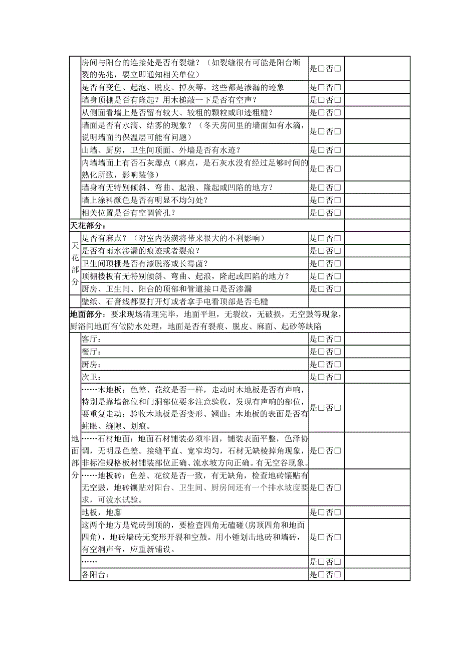 验房表格(精装修综合汇总).doc_第2页